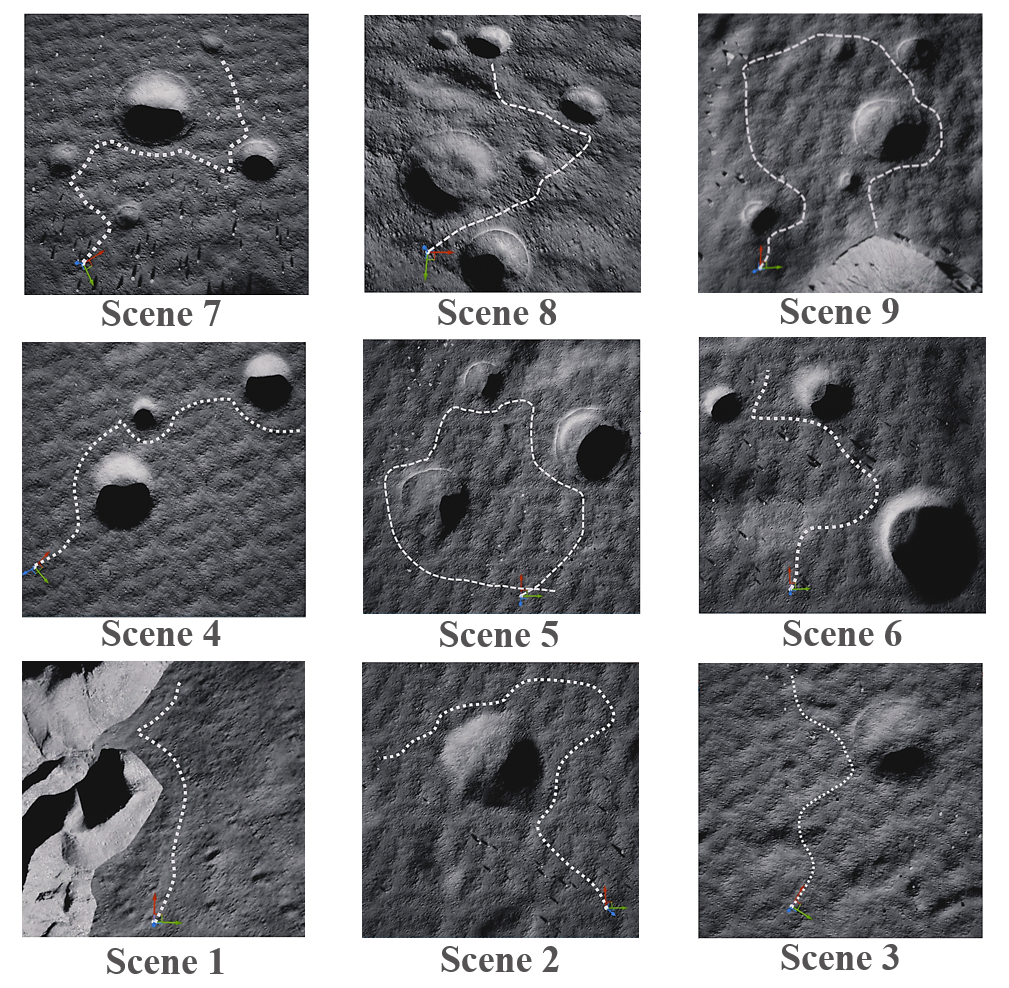 Second research result visualization