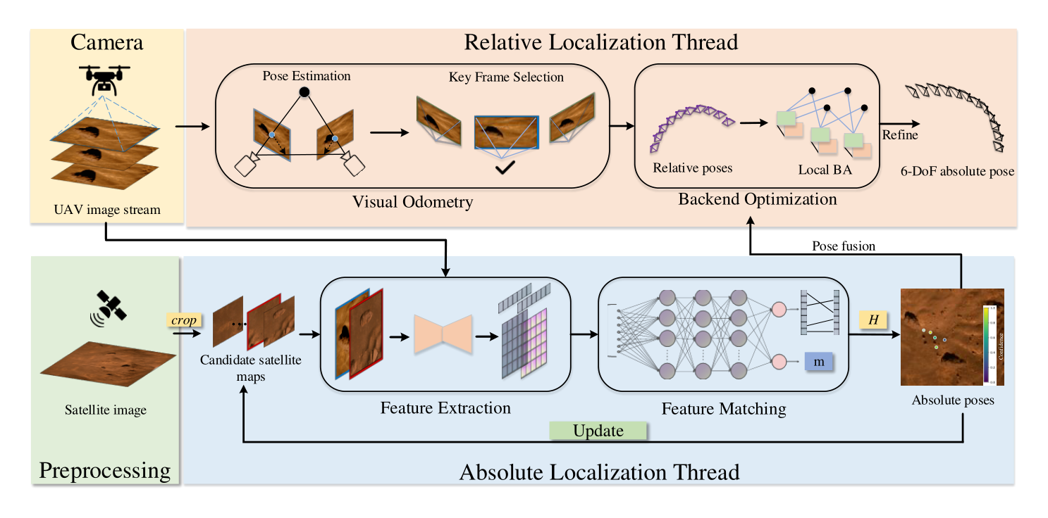 FiVA: Fine-grained Visual Attribute Dataset for Text-to-Image Diffusion Models